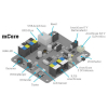 Программируемый контроллер mCore Control Board for mBot - «globural.ru» - Калуга
