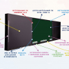 Интерактивная система "Smart School Board 86" - «globural.ru» - Калуга