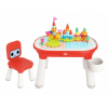 Набор мебели Play Table Sets - «globural.ru» - Калуга
