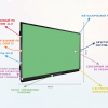 Интерактивная панель "Smart School Board 86" - «globural.ru» - Калуга