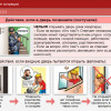 Интерактивное учебное пособие. ОБЖ. Основы безопасности личности, общества, государства - «globural.ru» - Калуга
