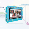Интерактивная визитная карточка «Детский сад» 32” standart - «globural.ru» - Калуга