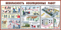 Стенд "Безопасность изоляционных работ" - «globural.ru» - Калуга