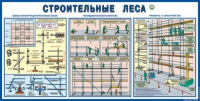 Стенд "Строительные леса" - «globural.ru» - Калуга