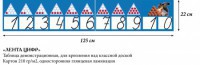 Лента цифр - «globural.ru» - Калуга