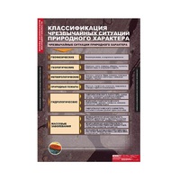 ОБЖ Основы безопасности жизнедеятельности (комплект таблиц) - «globural.ru» - Калуга