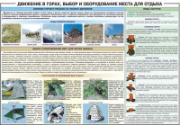 Комплект плакатов "Горная подготовка" - «globural.ru» - Калуга