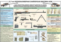 Комплект плакатов "Снайперская подготовка" - «globural.ru» - Калуга