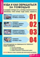 ОБЖ Основы безопасности жизнедеятельности 1 - 4 класс (комплект таблиц) - «globural.ru» - Калуга