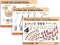 Комплект таблиц "Мир музыки. Инструменты симфонического оркестра" - «globural.ru» - Калуга