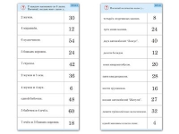 Комплект карточек (10) "Обучающий калейдоскоп. Умножение на 3, 4 и 6" - «globural.ru» - Калуга