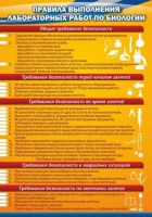 Стенд "Правила выполнения лабораторных работ по биологии" (вариант 2) - «globural.ru» - Калуга