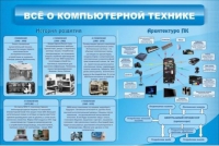 Стенд "Всё о компьютерной технике" - «globural.ru» - Калуга