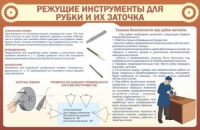 Стенд "Режущие инструменты для рубки и их заточки" - «globural.ru» - Калуга