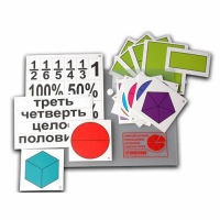 Набор для изучения простых дробей. Составление целого из частей (раздаточный) - «globural.ru» - Калуга
