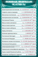 Стенд "Основные физические константы" - «globural.ru» - Калуга
