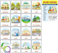Раздаточные карточки "Наш город" - «globural.ru» - Калуга