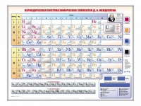 Электронно-справочная информационная таблица Д. И. Менделеева, адаптивная, с сенсорным пультом управления и планшетом со шрифтом Брайля (химия) - «globural.ru» - Калуга