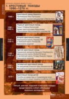 История. История средних веков 6 класс (комплект таблиц) - «globural.ru» - Калуга