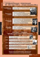 История. Новая история 8 класс (комплект таблиц) - «globural.ru» - Калуга