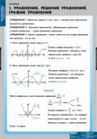 Математика Уравнения. Графическое решение уравнений (комплект таблиц) - «globural.ru» - Калуга
