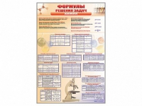 Стенд "Формулы для решения задач по химии" - «globural.ru» - Калуга