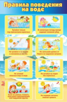 Стенд "Правила поведения на воде" - «globural.ru» - Калуга