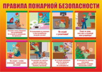 Стенд "Правила пожарной безопасности" - «globural.ru» - Калуга