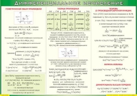 Таблица Дифференциальное исчисление 1000*1400 винил - «globural.ru» - Калуга