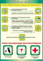 Таблица Выполняйте опыты только по инструкции 1000*1400 винил - «globural.ru» - Калуга