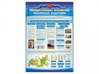 Стенд "Государственное устройство Российской Федерации" - «globural.ru» - Калуга