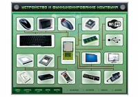 Электрифицированный информационный стенд-тренажер "Устройство и функционирование ноутбука" с функцией контроля и обучения - «globural.ru» - Калуга