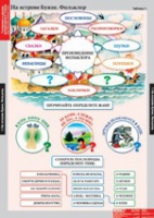 Литературное чтение 3 класс (комплект таблиц) - «globural.ru» - Калуга