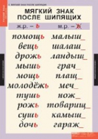 Русский язык 3 класс (комплект таблиц) - «globural.ru» - Калуга