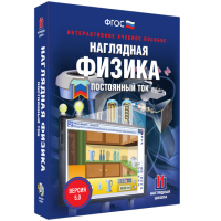 Наглядная физика. Постоянный ток - «globural.ru» - Калуга