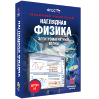 Наглядная физика. Электромагнитные волны - «globural.ru» - Калуга