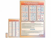 Интерактивный стенд "Немецкий алфавит с транскрипцией" с сенсорным пультом управления и планшетом со шрифтом Брайля - «globural.ru» - Калуга