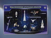 Интерактивный электрифицированный стенд "Виды космических летательных аппаратов" - «globural.ru» - Калуга