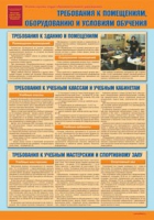 Комплект плакатов "Уголок по охране труда и технике безопасности в образовательном учреждении" - «globural.ru» - Калуга