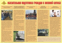 Плакат "Обязательная подготовка граждан к военной службе" - «globural.ru» - Калуга