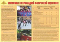 Плакат "Нормативы по прикладной физической подготовке" - «globural.ru» - Калуга