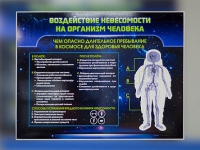 Стенд "Воздействие невесомости на организм человека" - «globural.ru» - Калуга