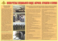 Плакат "Военно-учетные специальности солдат, матросов, сержантов и старшин" - «globural.ru» - Калуга