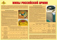 Плакат "Мины Российской армии" - «globural.ru» - Калуга
