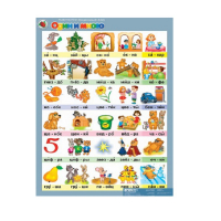 Комплект таблиц. Развитие речи 5-6 лет. "Мои рассказы". - «globural.ru» - Калуга
