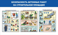 Стенд "Безопасность бетонных работ на стройплощадке" - «globural.ru» - Калуга