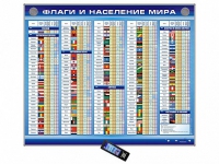 Интерактивный стенд "Флаги и население мира" адаптивный, с сенсорным пультом управления и планшетом со шрифтом Брайля (география) - «globural.ru» - Калуга
