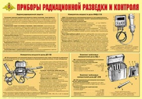 Плакат "Приборы радиационной разведки и контроля" - «globural.ru» - Калуга