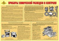Плакат "Приборы химической разведки и контроля" - «globural.ru» - Калуга