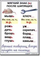  Русский язык. 3 класс. Комплект таблиц по русскому языку для начальной школы. Учебно наглядные пособия - «globural.ru» - Калуга